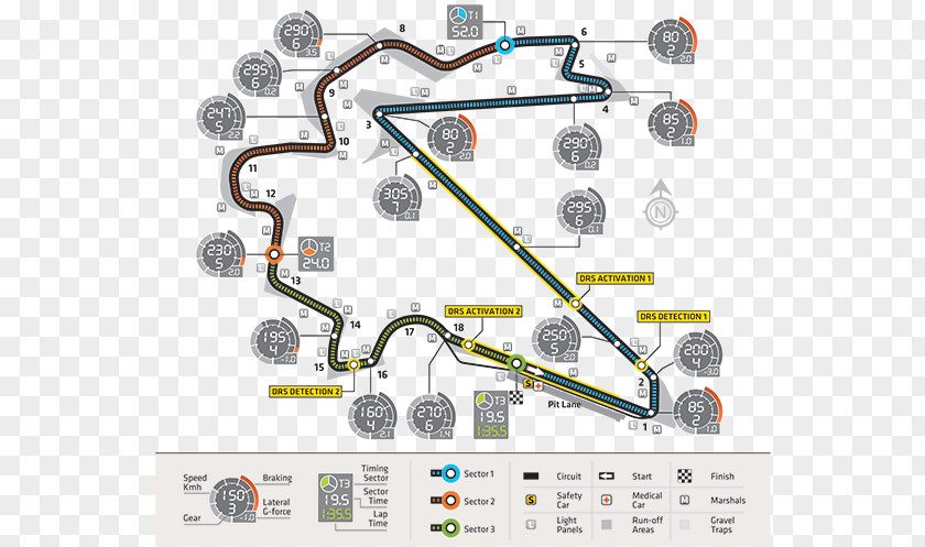 Fxe9dxe9ration Internationale De Lautomobile Korea International Circuit Buddh Bahrain Shanghai Nürburgring PNG