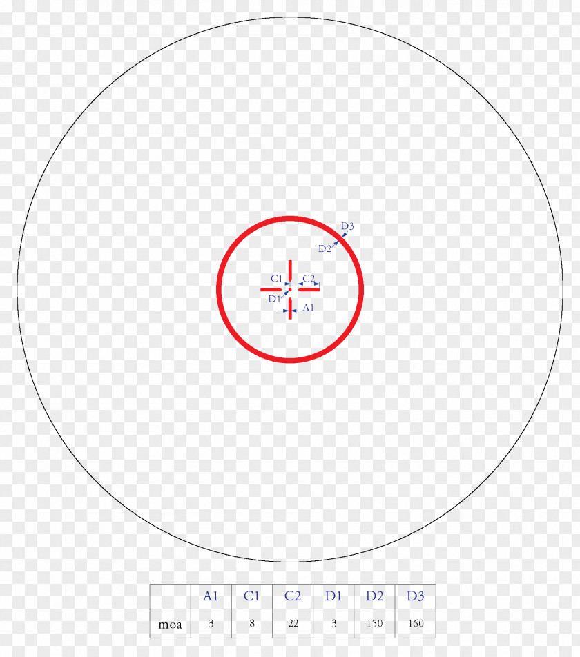 Reticule Circle Brand Point Angle PNG