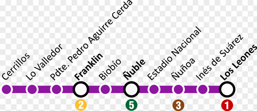 Schematic Diagram Santiago Metro Line 6 1 3 Rapid Transit PNG