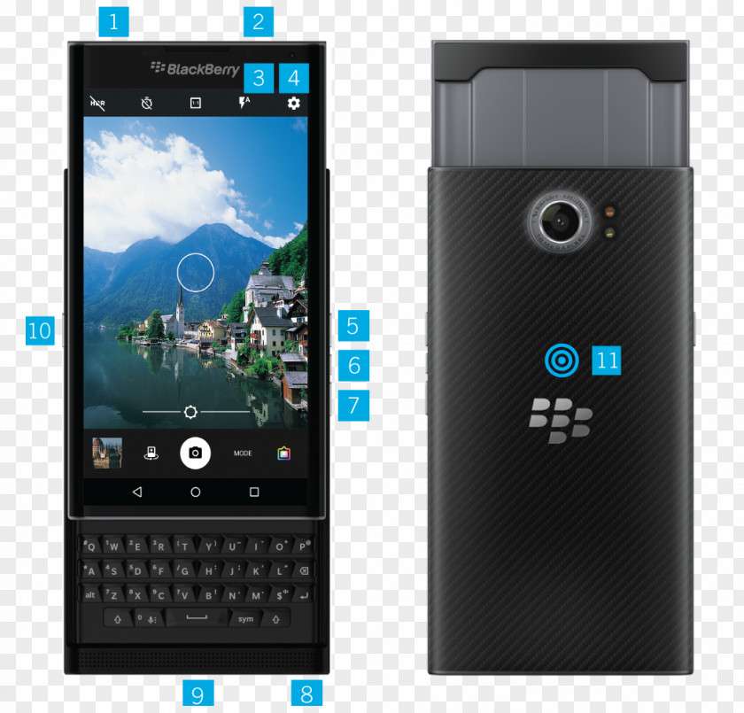 Smartphone BlackBerry Priv Classic Z10 Android PNG