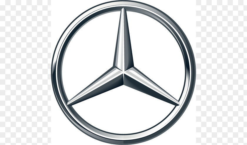 Mercedes Benz Mercedes-Benz World Car C-Class Sprinter PNG