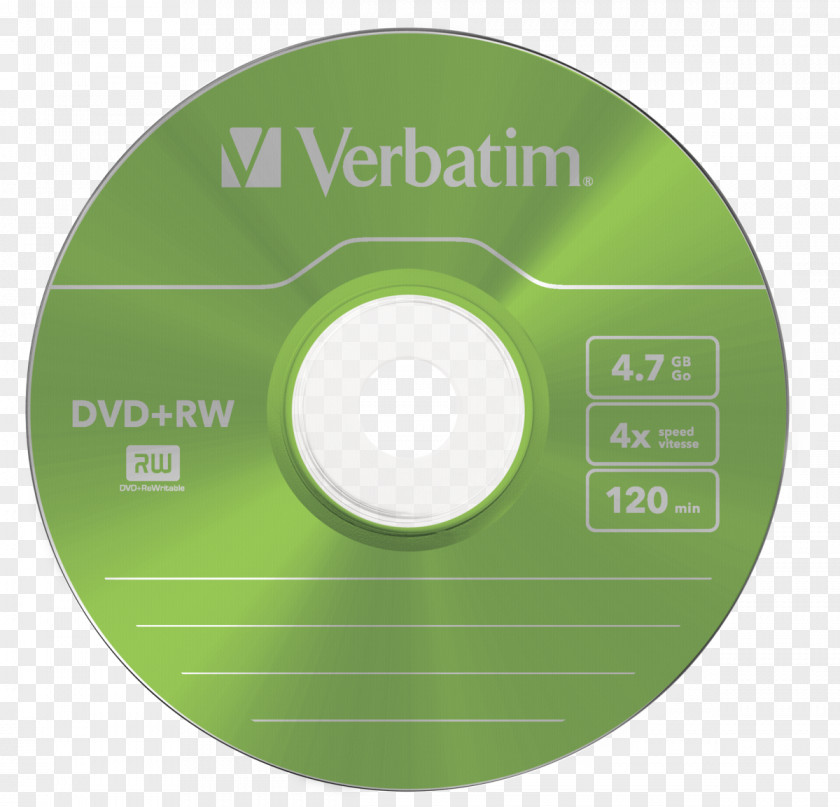 Design Compact Disc Green PNG