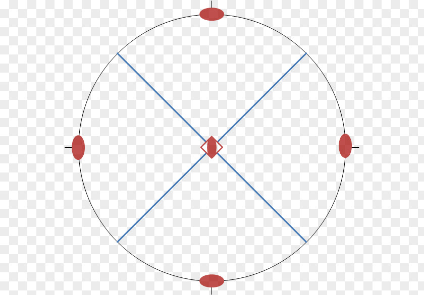 Point Circle Triangle Sphere PNG