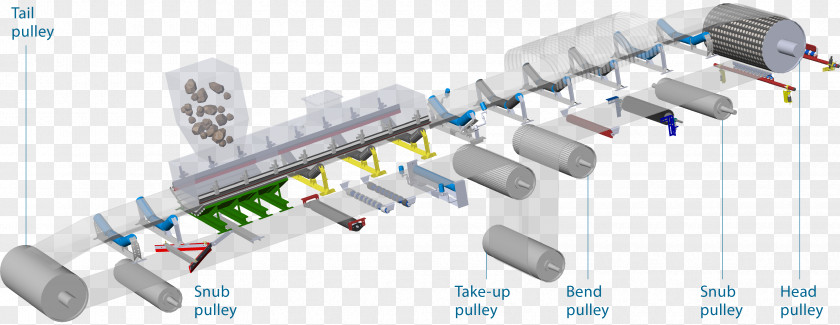 Belt Conveyor System Pulley Manufacturing PNG