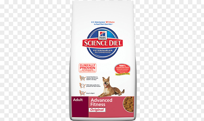 Fitness Food Dog Puppy Science Diet Hill's Pet Nutrition PNG
