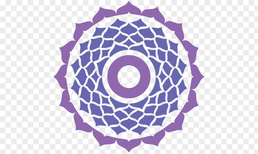 Symbol Chakra Balancing Kit: A Guide To Healing And Awakening Your Energy Body Sahasrara Muladhara Manipura PNG
