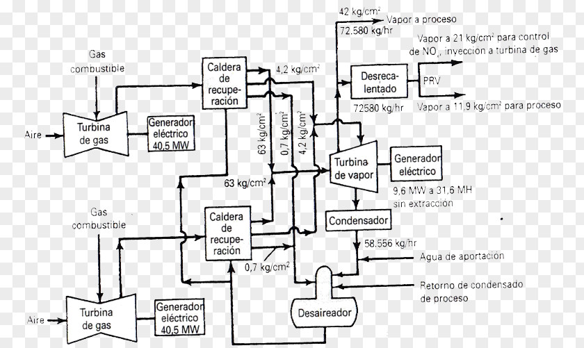 Design Technical Drawing Diagram Engineering PNG