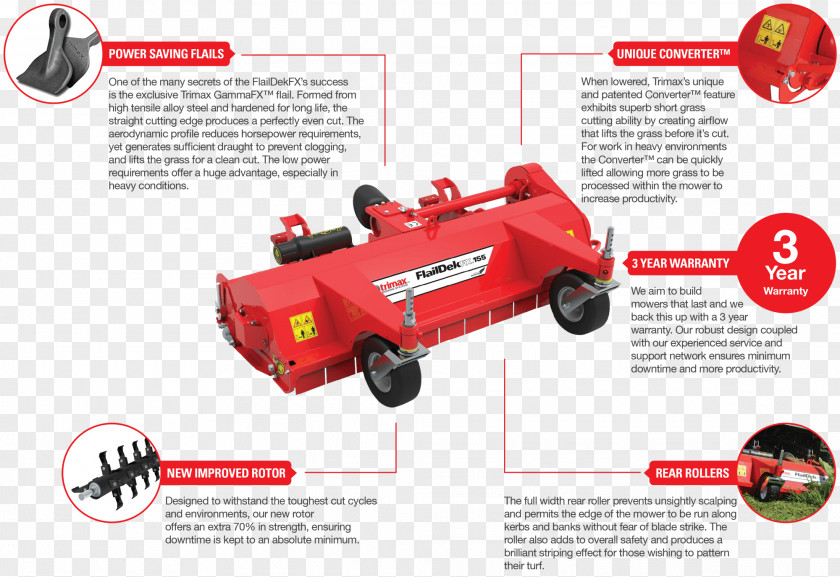 Trimax Mowing Systems Flail Mower Rotary PNG