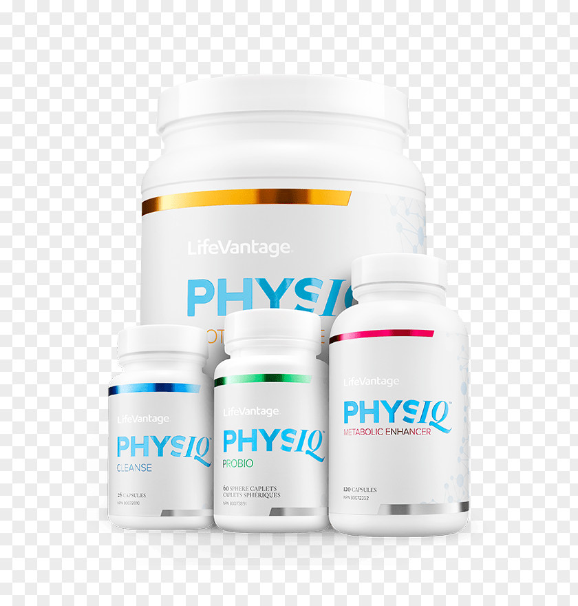Fitness Billboard Dietary Supplement Product Service Physiq PNG