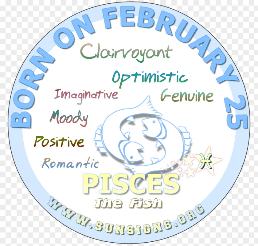 February 25 Zodiac Astrological Sign Birthday Horoscope Astrology PNG