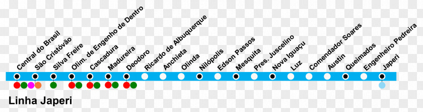Linha Belford Roxo Da SuperVia Estação Santa Cruz (Rio De Janeiro) Train Japeri PNG