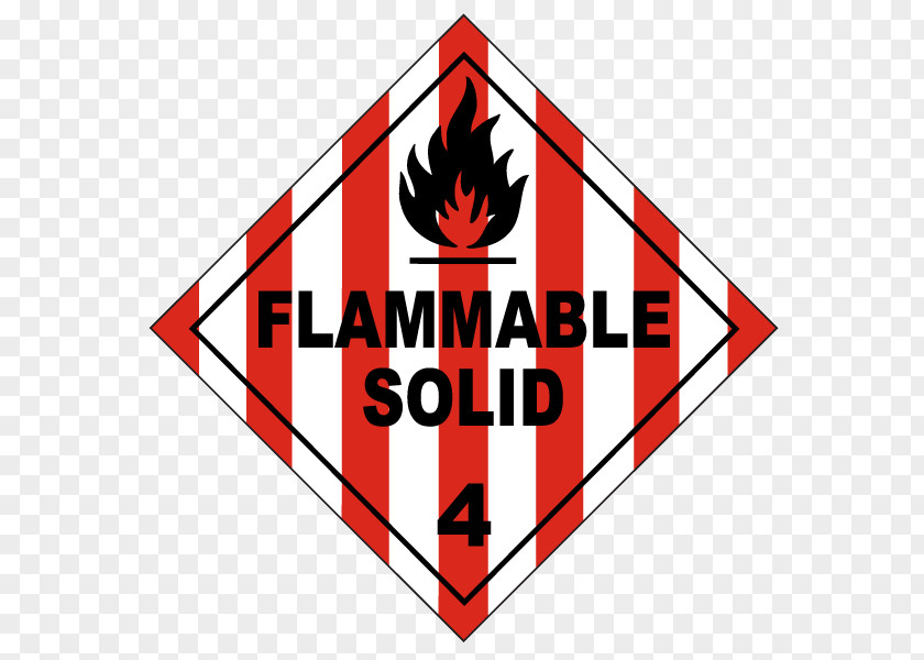 Classification Label Dangerous Goods Placard Combustibility And Flammability Flammable Liquid PNG
