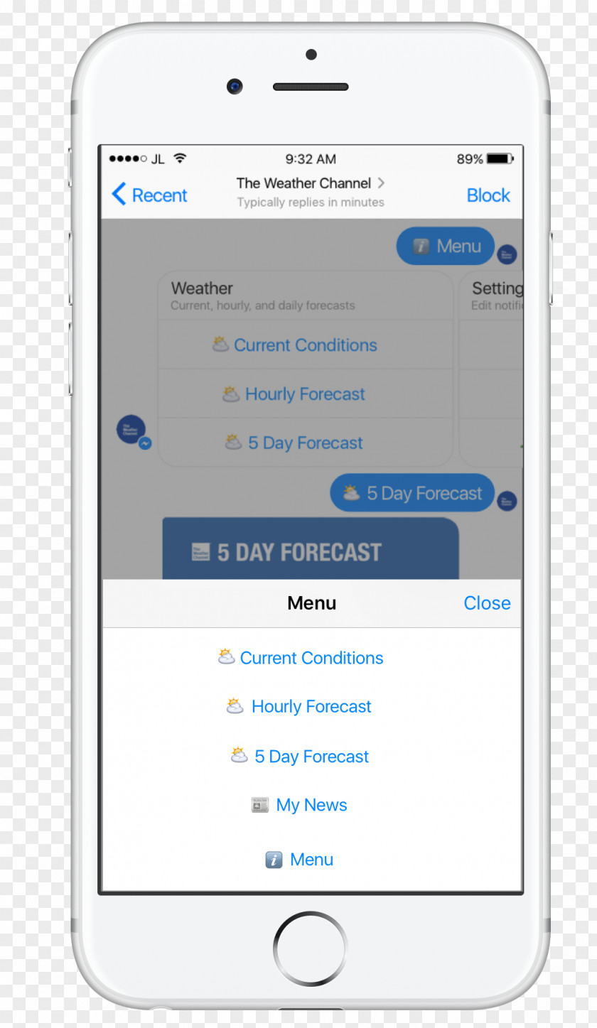 Smartphone The Weather Company Channel Forecasting Business PNG