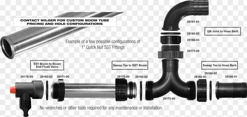 Water Flow Pipe Size Chart Fitting Tube Stainless Steel PNG