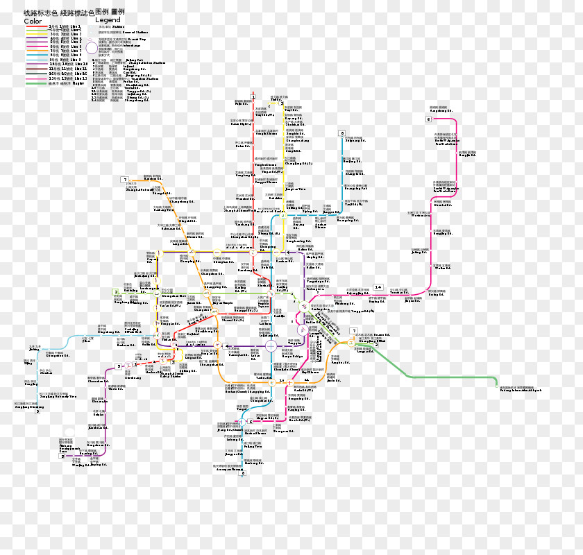 Xincheng Database Information Visualization PNG