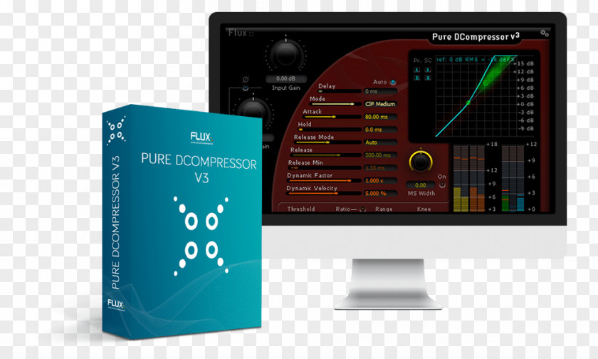 Post Production Limiter Audio Signal Processing Mastering Dynamic Range Compression Sound PNG