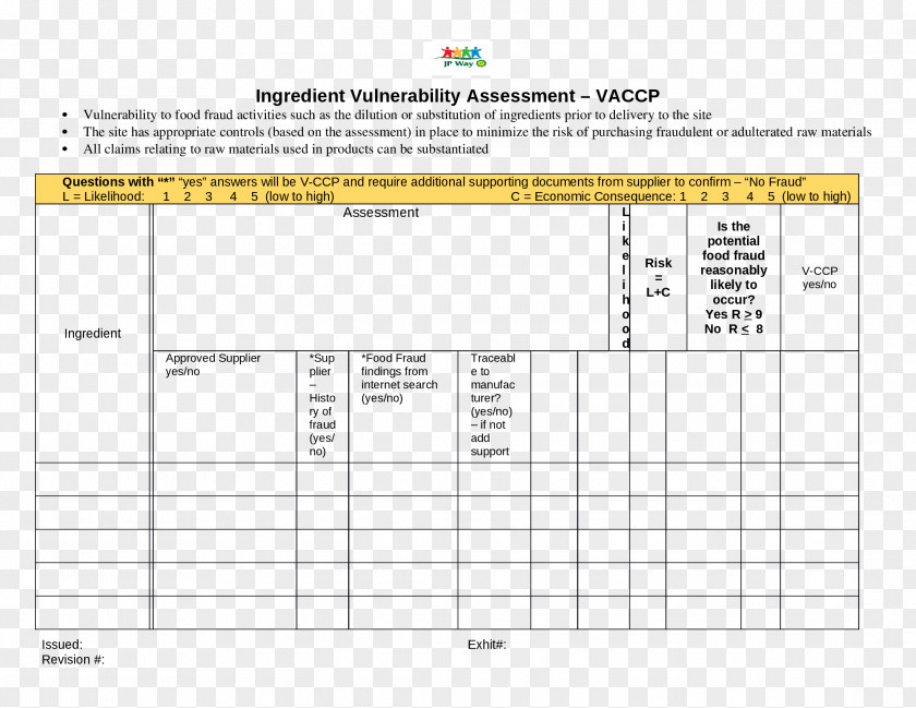 Anti Copy Vulnerability Assessment Paper Document Template Risk PNG