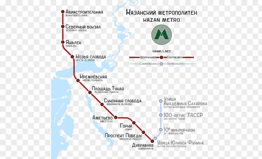 Old Map Kazan Metro Rapid Transit Commuter Station Imänlek/Dubravnaya PNG