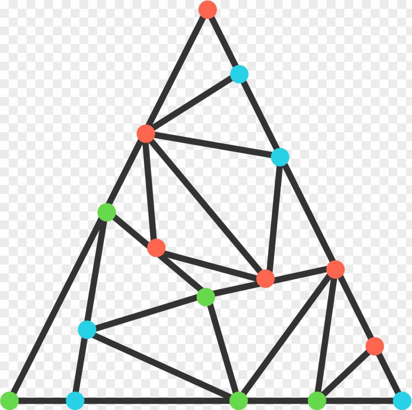 Triangle Brouwer Fixed-point Theorem Fixed Point PNG