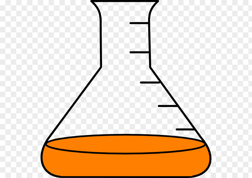 Empty Dish Erlenmeyer Flask Laboratory Flasks Chemistry Clip Art PNG