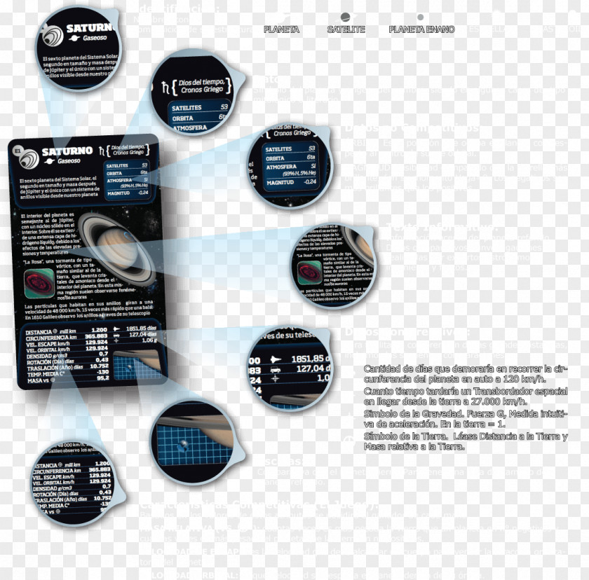 Sistema Solar Electronics Accessory System Greenwich Mean Time PNG