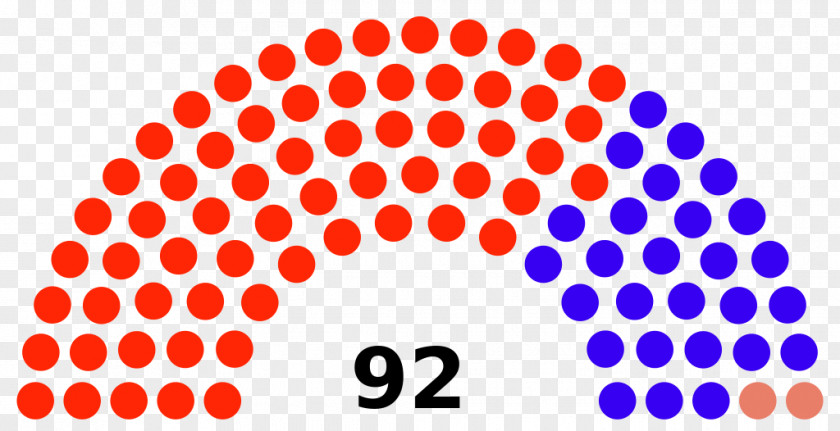 Hongkong Direct Mail Gujarat Legislative Assembly Election, 2017 Political Party PNG
