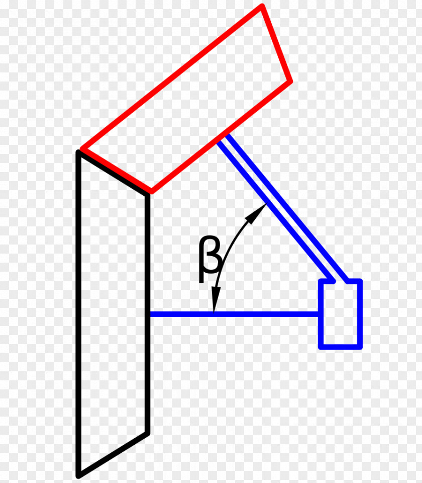 Line Product Design Triangle PNG