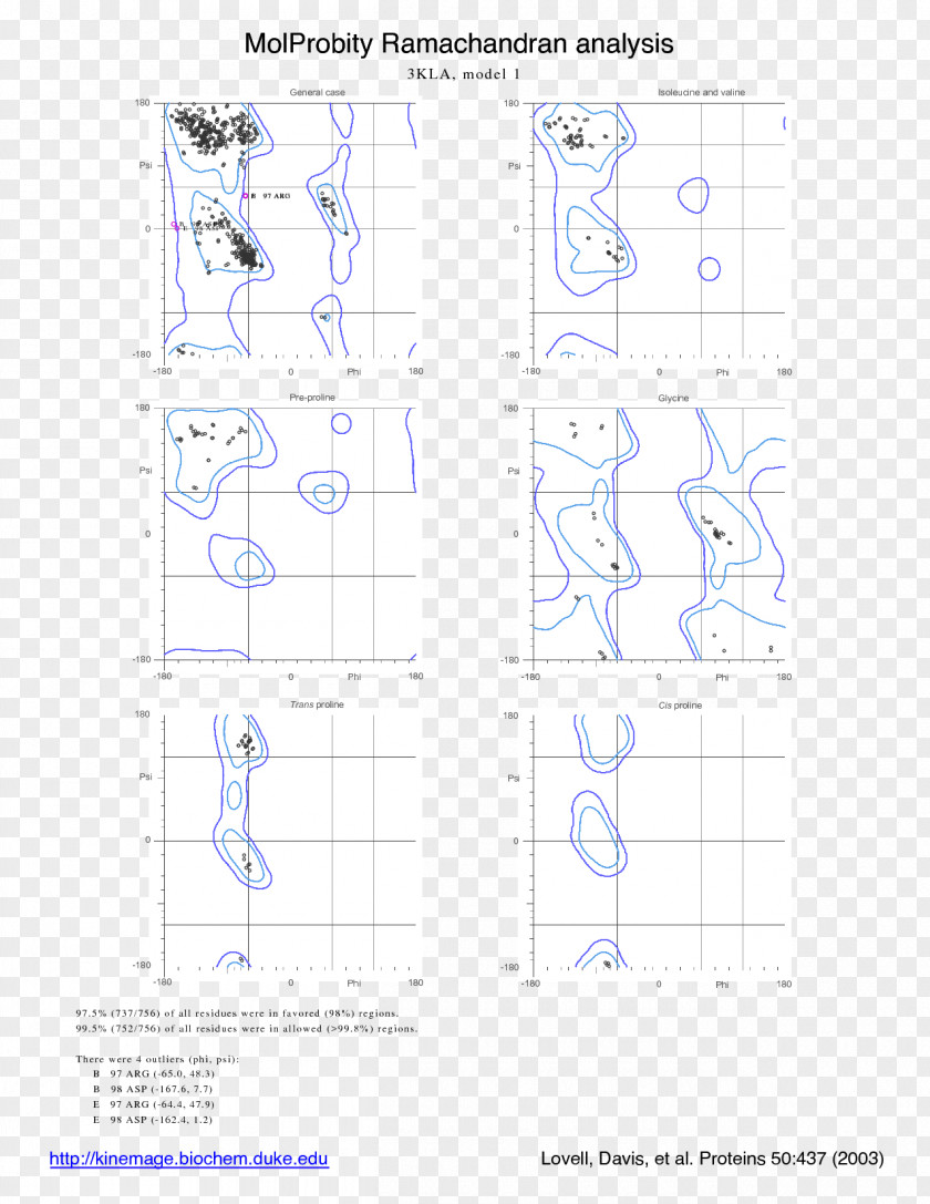 Line Paper Drawing Pattern PNG