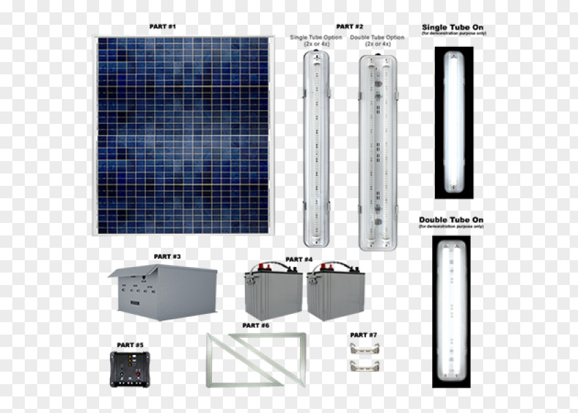 Bus Shelter Canopy Walkway System Information PNG