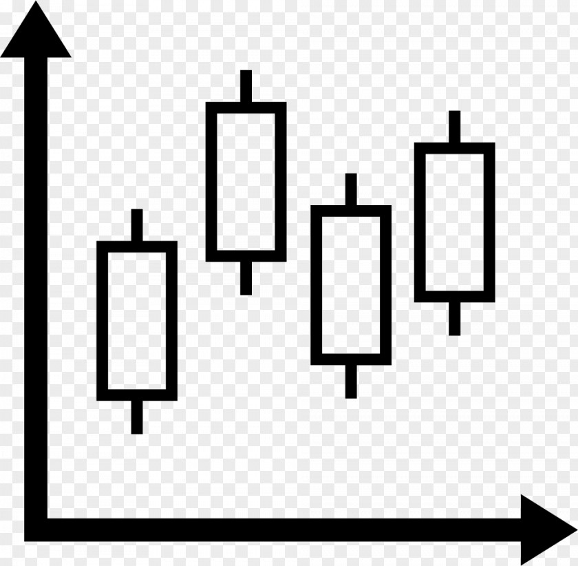 Candlestick Chart Stock PNG