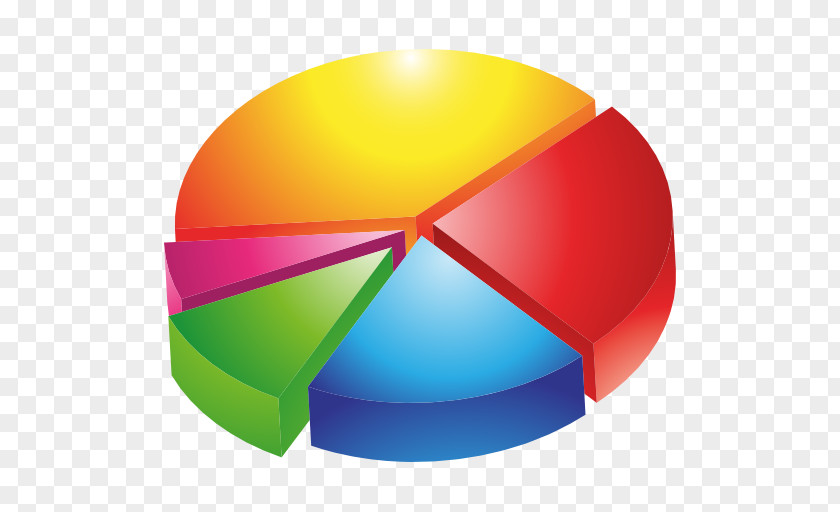 Financials Graphic Clip Art Pie Chart Openclipart Vector Graphics PNG