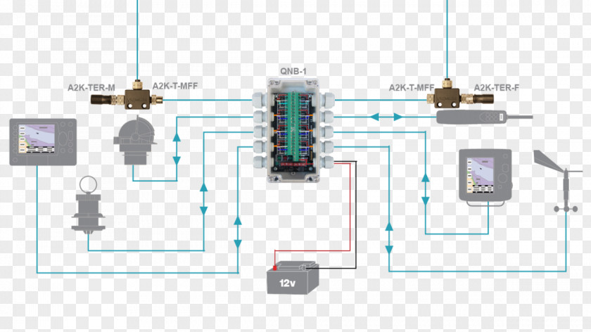 Nmea 0183 Electronic Component Wiring Diagram Electronics NMEA 2000 PNG