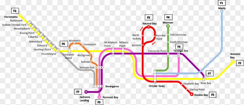 Design Map Network Line Point Angle PNG