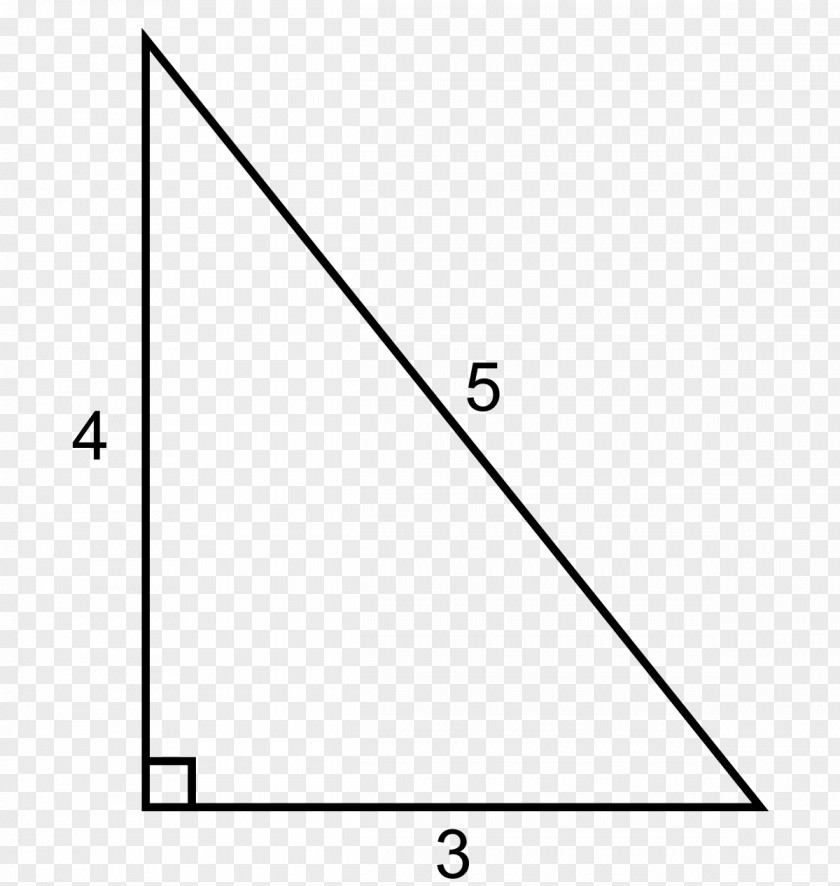 Geomentry Sine Right Triangle Trigonometric Functions Coseno PNG