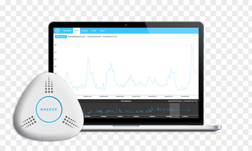 Natural Environment Environmental Monitoring Air Pollution Technology Quality Index PNG