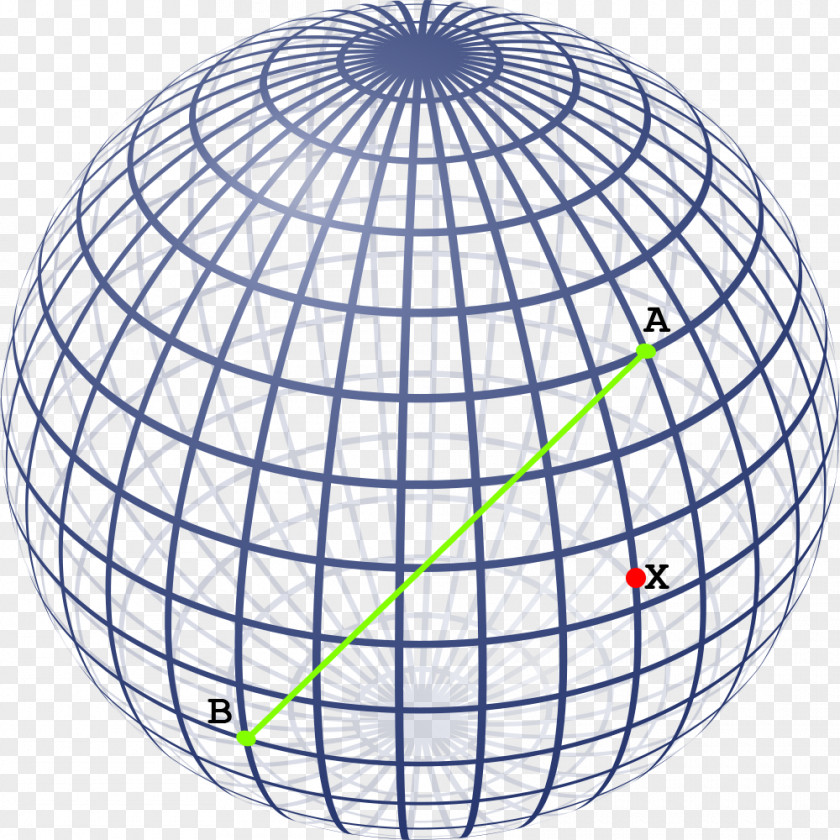 Grafic Sphere Surface Area Geometry Distance Three-dimensional Space PNG