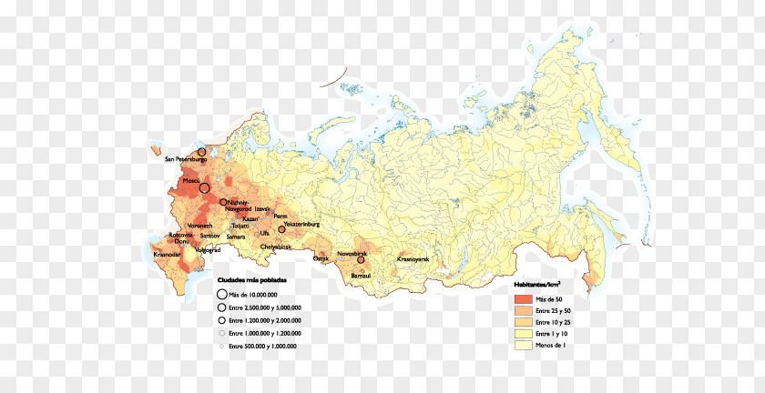 Russia Population PNG