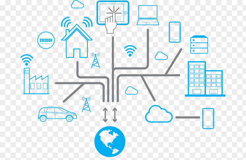 Technology Internet Of Things Machine To Communications Service Provider Ruchi Telecom Pvt. Ltd. PNG