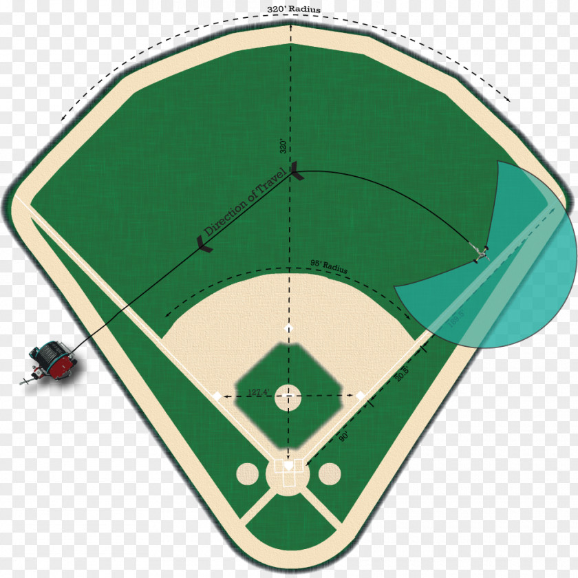 Blank Baseball Field Diagram Athletics Clip Art PNG