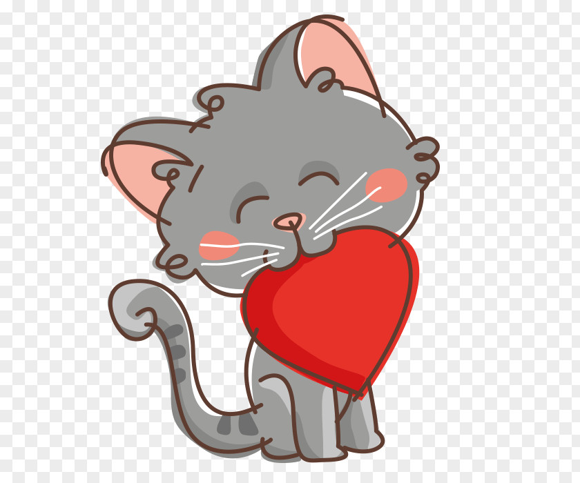 Cat Whiskers Kitten Dog Sticker PNG