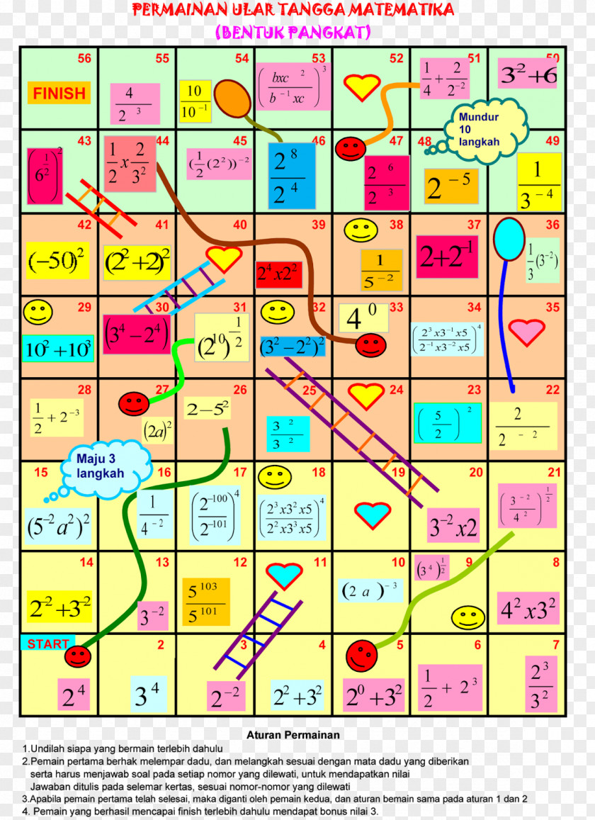 Mathematics Snakes And Ladders Game Natural Science PNG
