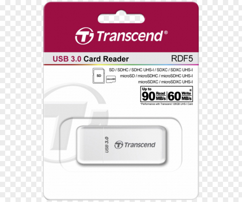 Memory Card Reader Transcend Information MicroSD Secure Digital Flash Cards Computer Data Storage PNG