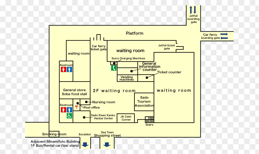 Port Terminal Floor Plan Office Ticket Vending Machines Room PNG