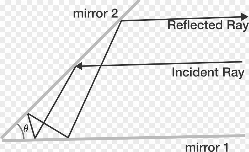 Angular Geometry Triangle Reflection Mirror Paper PNG