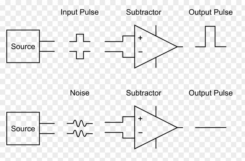 Lowvoltage Differential Signaling Transition-minimized Balanced Line Fully Amplifier PNG