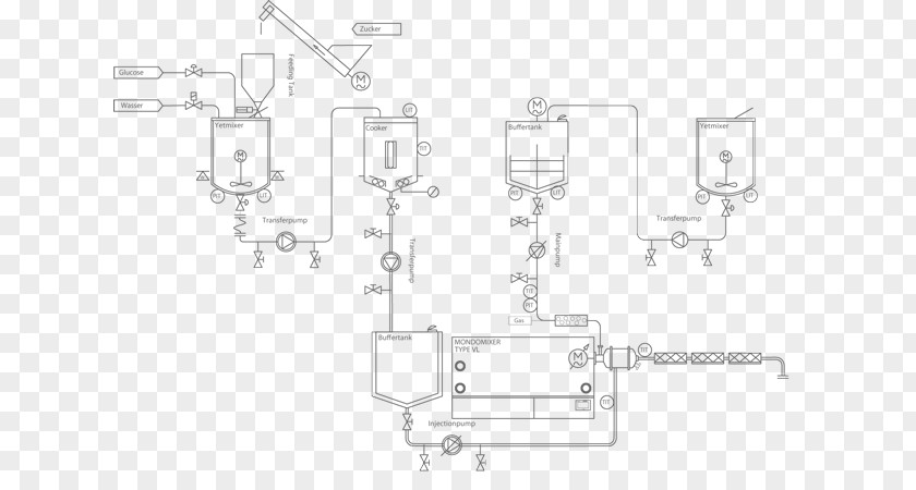 Production Process Product Design Drawing Car Diagram PNG