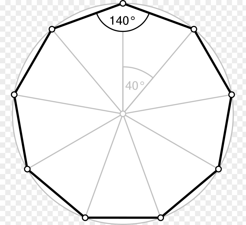 Polygon Regular Icosagon Decagon Internal Angle PNG