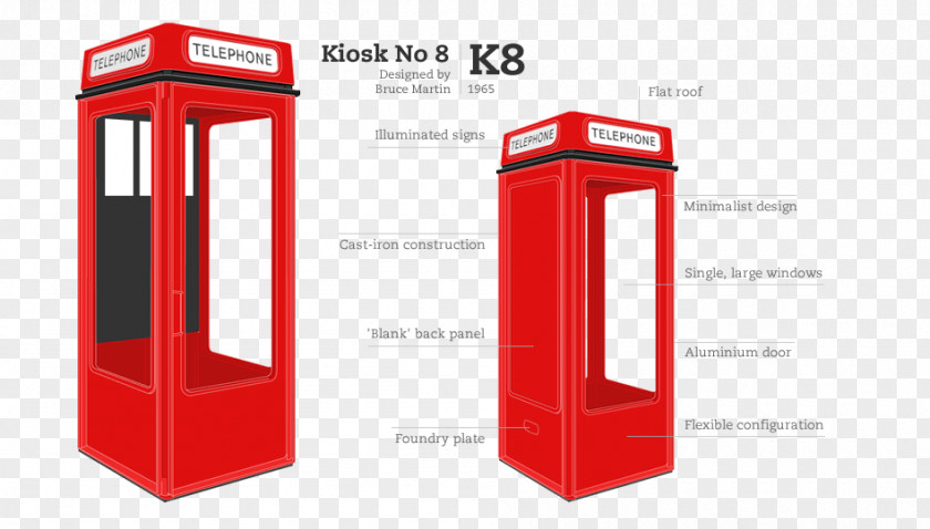 United Kingdom Telephone Booth Telephony Red Box PNG