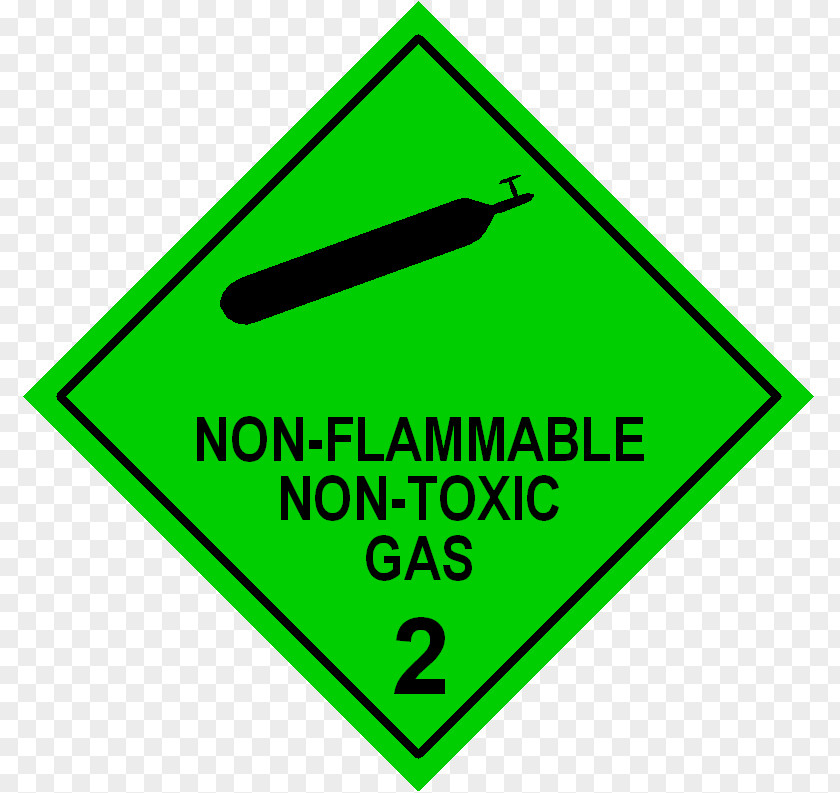Dangerous Goods HAZMAT Class 2 Gases Combustibility And Flammability Toxicity PNG
