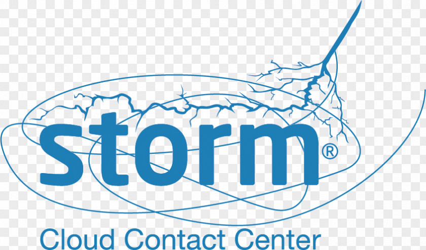 Thunder Storm Content Guru Call Centre Child Contact Omnichannel PNG